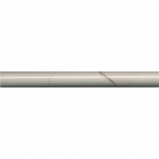 Бордюр глянцевая Театро SPB006R 25x3 19мм бежевый Kerama Marazzi Бордюр глянцевая Театро SPB006R 25x3 19мм бежевый Kerama Marazzi