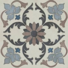 Декор сатинированная Чементо VT/A594/5301 2 Матовый 20x20 6.9мм  бежевый Kerama Marazzi