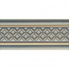 Бордюр матовая Монтальбано LAB003 Матовый 15x7 10мм серый Kerama Marazzi Бордюр матовая Монтальбано LAB003 Матовый 15x7 10мм серый Kerama Marazzi